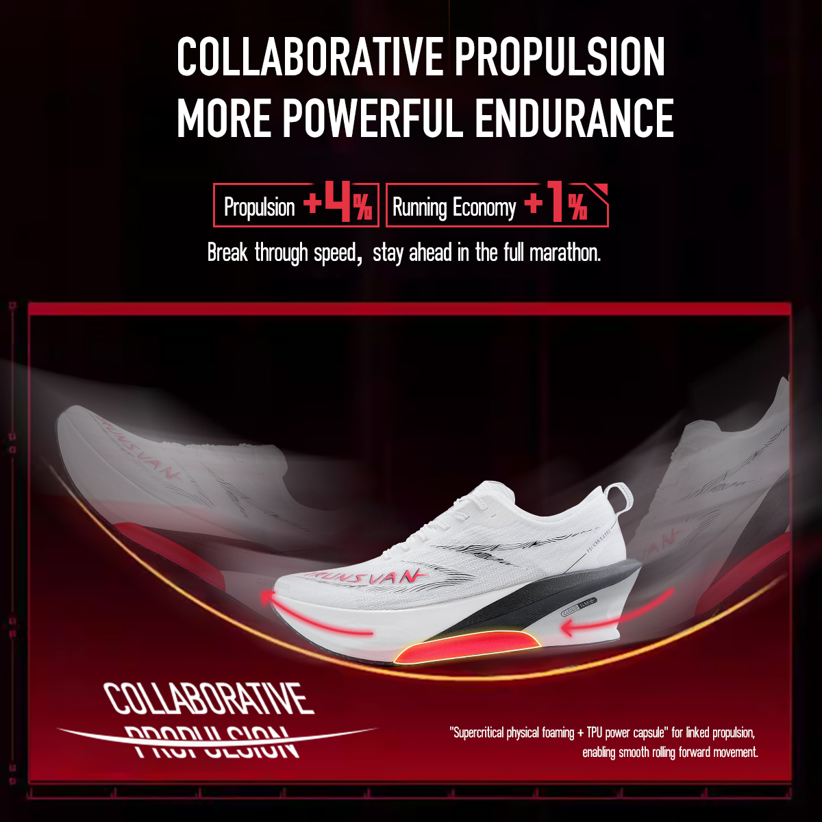 Кроссовки для марафона IRUNSVA – обзор и цена Carbon Plate Marathon Racing Shoes