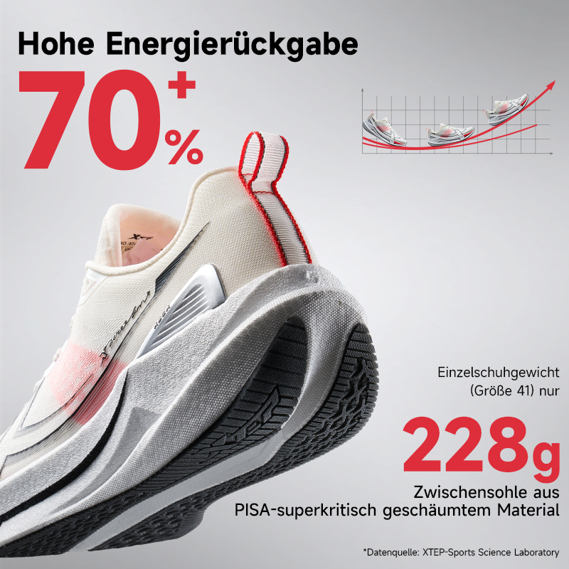 Xtep 2000 км 5,0 кроссовки мяг – обзор и цена Reflective Night Running Shoes